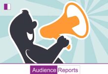 Anurag Thakur Reveals Government’s Expenditure of Over Rs 3,100 Crore on Publicity Since 2018-19 anurag-thakur-reveals-governments-expenditure