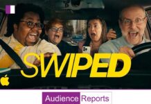 Apple’s ‘Underdogs’ Team Aims to Recover Misplaced Mac apple's-underdogs-team-aims