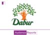 “Dabur Plans to Increase Ad Spends, Driven by Gross Margin Expansion” dabur-plans-to-increase-ad