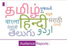 Growing Emphasis of Generative AI Platforms on Indian Regional Languages growing-emphasis-of-generative-ai