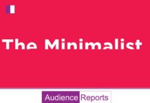 Hackathon 2.0 Event by The Minimalist Reaches Successful Conclusion hackathon-2-0-event-by-the-minimalist