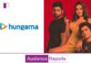 Hungama Unveils Intriguing Murder-Mystery Series ‘Mauka Ya Dhokha’ hungama-unveils-intriguing