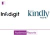 Infidigit Secures SEO Mandate for Kindly Health infidigit-secures-seo