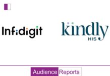 Infidigit Secures SEO Mandate for Kindly Health infidigit-secures-seo