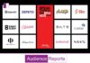 Interbrand Releases 2023 Breakthrough Brands Report; India’s Betterhalf Among the Top 12 interbrand-releases-2023-breakthrough