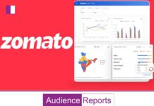 Introducing ‘Zomato Food Trends’: Accessing Zomato’s Valuable Delivery Data introducing-zomato-food-trends