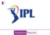 “IPL Fantasy Sports Market Witnesses 24% Revenue Surge in 2023, Sustaining a 30% CAGR since 2019: Redseer Report”
