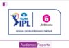 TV18’s Q1 FY24 Results Reveal IPL Revenue Surpassing Rs 1,600 Crore ipl-revenue-surpassing