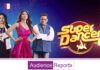 NCPCR Requests Sony Pictures Networks to Remove One Episode of Kids’ Dance Show ncpcr-requests-sony-pictures-networks