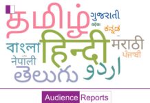 Surge in Generative AI Platforms Catering to Indian Regional Languages surge-in-generative-ai-platforms