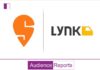 Swiggy Expands into Retail Food and Grocery Segment through Lynk Acquisition swiggy-expands-into-retail-food