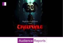 Megalodon Unveils AI-Based Production House for Video and Film Projects Megalodon Unveils AI-Based Production House for Video and Film Projects