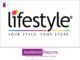Lifestyle International Witnesses Remarkable 49.5% Revenue Surge; Achieves Rs 700 Crore Profit in FY23 YoY Lifestyle International