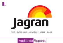 Jagran Prakashan Records 8.4% Increase in Q1 Profit After Tax at Rs 43.89 Crore Jagran Prakashan Records 8.4% Increase in Q1 Profit After Tax at Rs 43.89 Crore