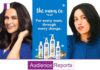 The Moms Co Teams Up with Neha Dhupia for a Natural Protein Hair Care Campaign The Moms Co Teams Up with Neha Dhupia for a Natural Protein Hair Care Campaign