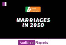Embracing Tomorrow: Bharat Matrimony Envisions Marriages in 2050 Embracing Tomorrow: Bharat Matrimony Envisions Marriages in 2050