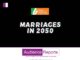 Embracing Tomorrow: Bharat Matrimony Envisions Marriages in 2050 Embracing Tomorrow: Bharat Matrimony Envisions Marriages in 2050
