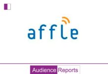 Affle Records 21.4% Surge in PAT to Reach Rs 66.2 Crore in Q1FY24 Affle Records 21.4% Surge in PAT to Reach Rs 66.2 Crore in Q1FY24