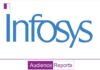 Infosys Unveils Innovative Sonic Identity to Redefine its Brand Experience Infosys Unveils Innovative Sonic Identity to Redefine its Brand Experience