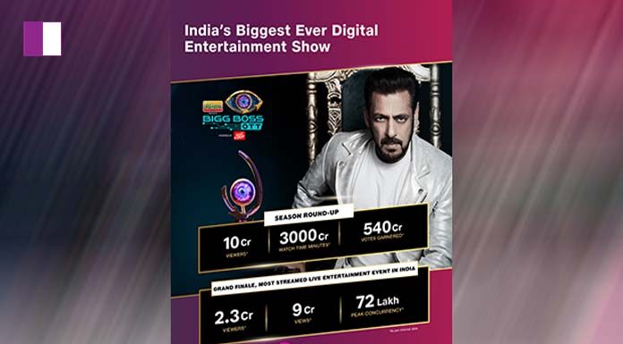 Jio Cinema Reports a Massive 100 Million Viewers Engaging with Big Boss OTT JioCinema Reports a Massive 100 Million Viewers Engaging with Bigg Boss OTT