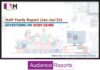 TAM Report: News Genre Ad Volumes Decline by 6% in H1 2023 Compared to 2021 TAM Report: News Genre Ad Volumes Decline by 6% in H1 2023 Compared to 2021