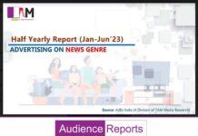 TAM Report: News Genre Ad Volumes Decline by 6% in H1 2023 Compared to 2021 TAM Report: News Genre Ad Volumes Decline by 6% in H1 2023 Compared to 2021