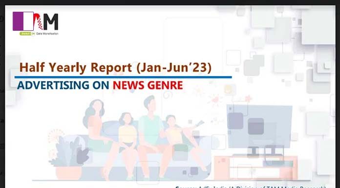 TAM Report: News Genre Ad Volumes Decline by 6% in H1 2023 Compared to 2021 TAM Report: News Genre Ad Volumes Decline by 6% in H1 2023 Compared to 2021