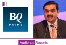 Adani Group Completes Full Acquisition of Raghav Bahl’s Quintillion Business Media Adani Group Completes Full Acquisition of Raghav Bahl's Quintillion Business Media