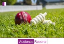 Anticipated 15% Surge in Ad Spends during Festive and Sporting Season this Year anticipated-15%-surge-in-ad-spends