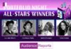 The One Club’s Portfolio Night All-Stars Grand Prize Winners the-one-clubs-portfolio-night-all-stars