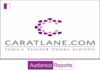 Titan Strengthens Ownership in CaratLane with INR 4,621 Crore Investment, Increases Stake by 27% titan-strengthens-ownership-in-caratlane