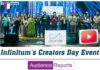 INFINITUM Media: Unleashing Creativity and Innovation Since 2017 unleashing-creativity-and-innovation