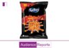PepsiCo India Introduces New Sizzlin’ Hot Flavor to Expand Kurkure Range PepsiCo India Introduces New Sizzlin' Hot Flavor to Expand Kurkure Range