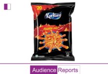 PepsiCo India Introduces New Sizzlin’ Hot Flavor to Expand Kurkure Range PepsiCo India Introduces New Sizzlin' Hot Flavor to Expand Kurkure Range