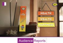 Cycle Pure Agarbathi Launches New Campaign Emphasizing the Benefits of Health, Wealth, and Happiness Cycle Pure Agarbathi Launches New Campaign Emphasizing the Benefits of Health, Wealth, and Happiness