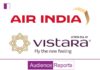 CCI Greenlights Proposed Merger of Air India and Vistara CCI Greenlights Proposed Merger of Air India and Vistara