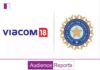 Delhi High Court Grants Viacom18 a Dynamic Injunction for BCCI Bilateral Matches Delhi High Court Grants Viacom18 a Dynamic Injunction for BCCI Bilateral Matches