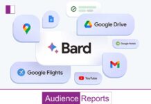 Google Introduces a Range of Fresh Features for BARD. Google Introduces a Range of Fresh Features for BARD.