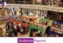 Impact of Government Schemes Prior to Assembly elections on Advertising Expenditure (Adex) Impact of Government Schemes Prior to Assembly Elections on Advertising Expenditure (Adex)