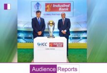 IndusInd Bank Unveils Multi-Year Global Partnership with ICC IndusInd Bank Unveils Multi-Year Global Partnership with ICC