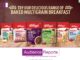 Kellogg’s Introduces New Chocolate Muesli Range with Catchy Tagline: Mmmmuesli 1 Kellogg's Introduces New Chocolate Muesli Range with Catchy Tagline: Mmmmuesli