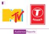 MTV India and T-Series Join Forces for Rap Reality Show ‘MTV Hustle’ MTV India and T-Series Join Forces for Rap Reality Show 'MTV Hustle'