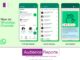 Mark Zuckerberg Announces WhatsApp Channels’ Global Launch Mark Zuckerberg Announces WhatsApp Channels' Global Launch