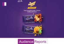 Mondelez India Unveils Campaign for Two Exciting New Flavors in the Madbury 4.0 Range Mondelez India Unveils Campaign for Two Exciting New Flavors in the Madbury 4.0 Range