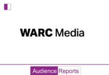 Report Predicts Instagram Ad Revenue to Reach $71 Billion by 2024 Report Predicts Instagram Ad Revenue to Reach $71 Billion by 2024