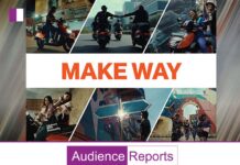 Wieden+Kennedy India’s Latest Campaign for Hero Vida Declares ‘Make Way’ Wieden+Kennedy India's Latest Campaign for Hero Vida Declares 'Make Way'