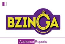 Zee News and Bzinga forge a dynamic partnership for enlightening entertainment and knowledge enrichment 1 Zee News and Bzinga forge a dynamic partnership for enlightening entertainment and knowledge enrichment