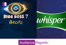 Whisper: Empowering Women with Comfort and Confidence on Bigg Boss 7 Telugu empowering-women-with-comfort-and-confidence