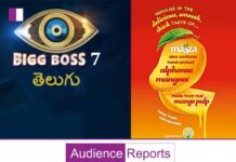 Maaza: The Mango Magic That Enchanted Bigg Boss 7 Telugu mango-magic-that-enchanted-bigg-boss-7-telugu