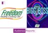 Freedom Refined Sunflower Oil: Sowing the Seeds of Health in Bigg Boss 7 Telugu sowing-the-seeds-of-health-in-bigg-boss-7-telugu